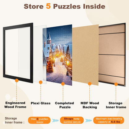 ALL4JIG Premium Wooden Puzzle Picture Frame with 5-Puzzle Storage Capacity for 1000 Piece Puzzles, Tool-Free Easy Assemble Display, Non-Glue Mounting Kit & Hanging Hardware Included (29" x 25")