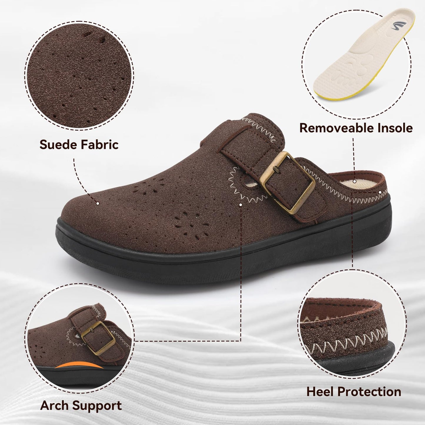 Spesoul Clogs for Women Wide Width Slip On Mules Slide On Potato Shoes Diabetic Slippers Closed Toe Zero Drop for Swollen Feet Summer Indoor Outdoor
