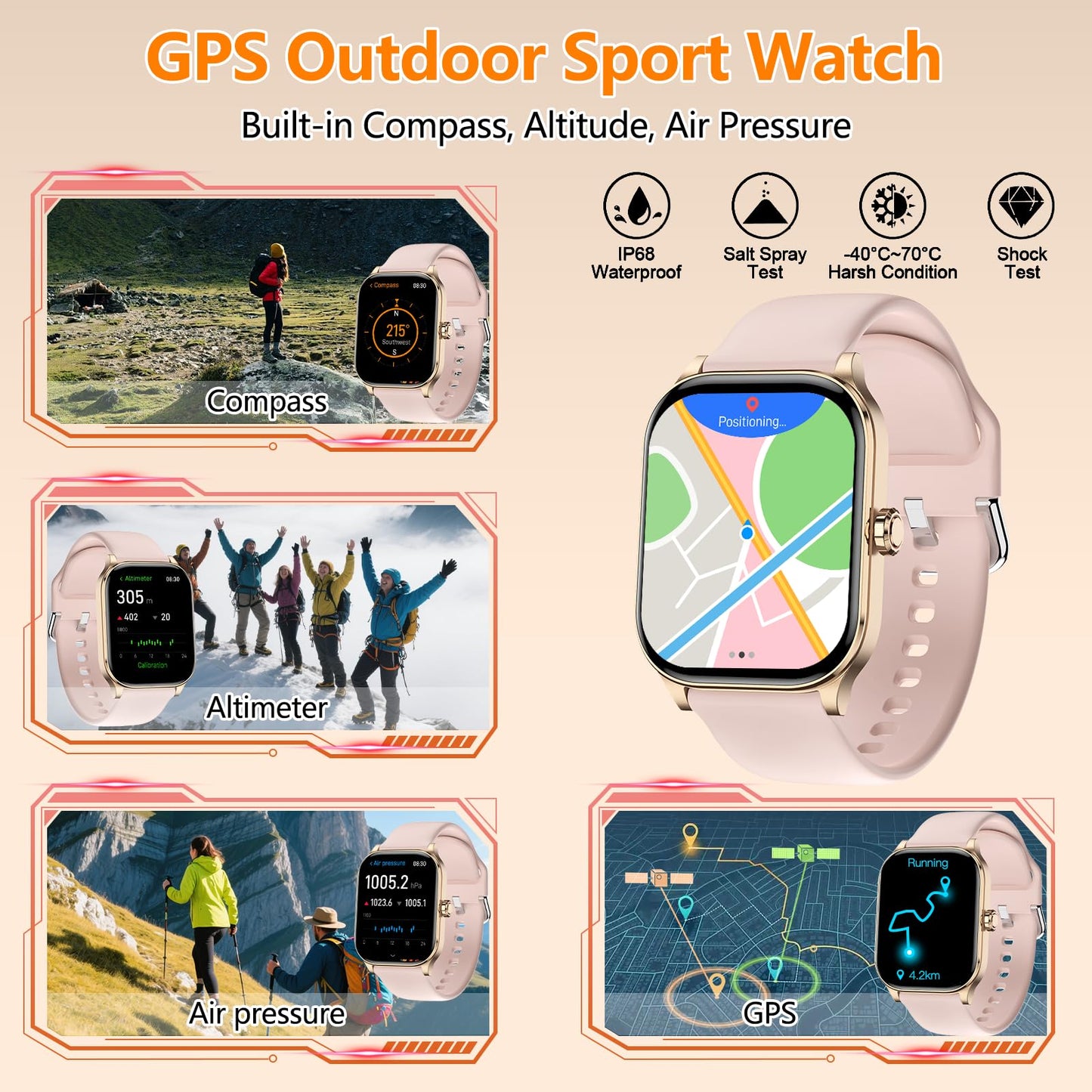 Smart Watch for Women Men, GPS Smartwatches with Heart Rate/SpO2/Sleep/Stress Monitor, 100+ Sports Fitness Watches, IP68 Waterproof Activity Tracker for Android/ iOS Phone (Silver, 1.96"_GPS+Map)