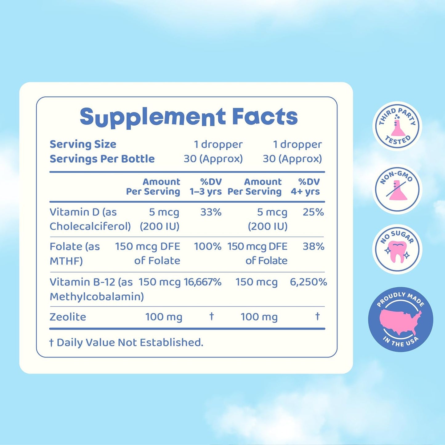 JoySpring Saffron Pixie Sticks & LingoLeap B9 Methylated B Vitamin Drops for Kids