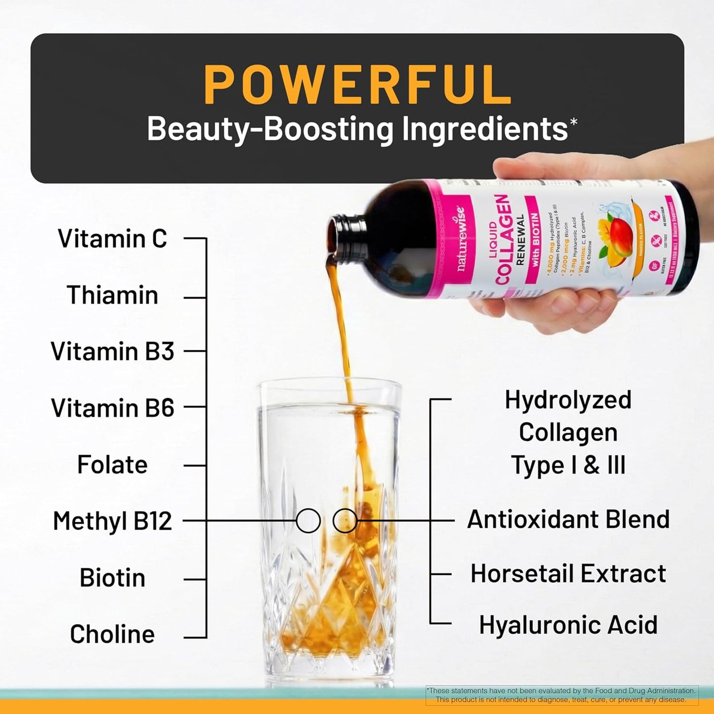NatureWise Hydrolyzed Liquid Collagen for Women & Men 4000mg - High Absorption, Type 1 & 3 Peptides with Biotin + Vitamin C + Vitamin B Complex & Hyaluronic Acid -Mixed Berry - 10 Tubes[10 Day Supply]