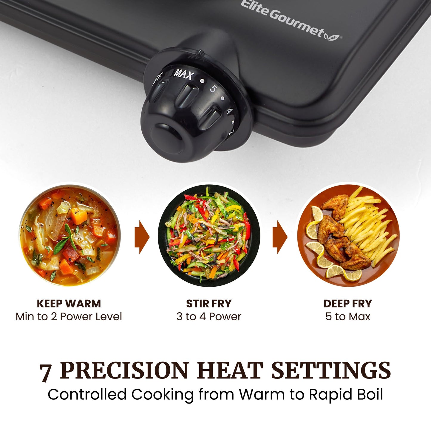 Elite Gourmet EDB-302BF# Countertop Double Cast Iron Burner, 1500 Watts Electric Hot Plate, Temperature Controls, Power Indicator Lights, Easy to Clean, Black