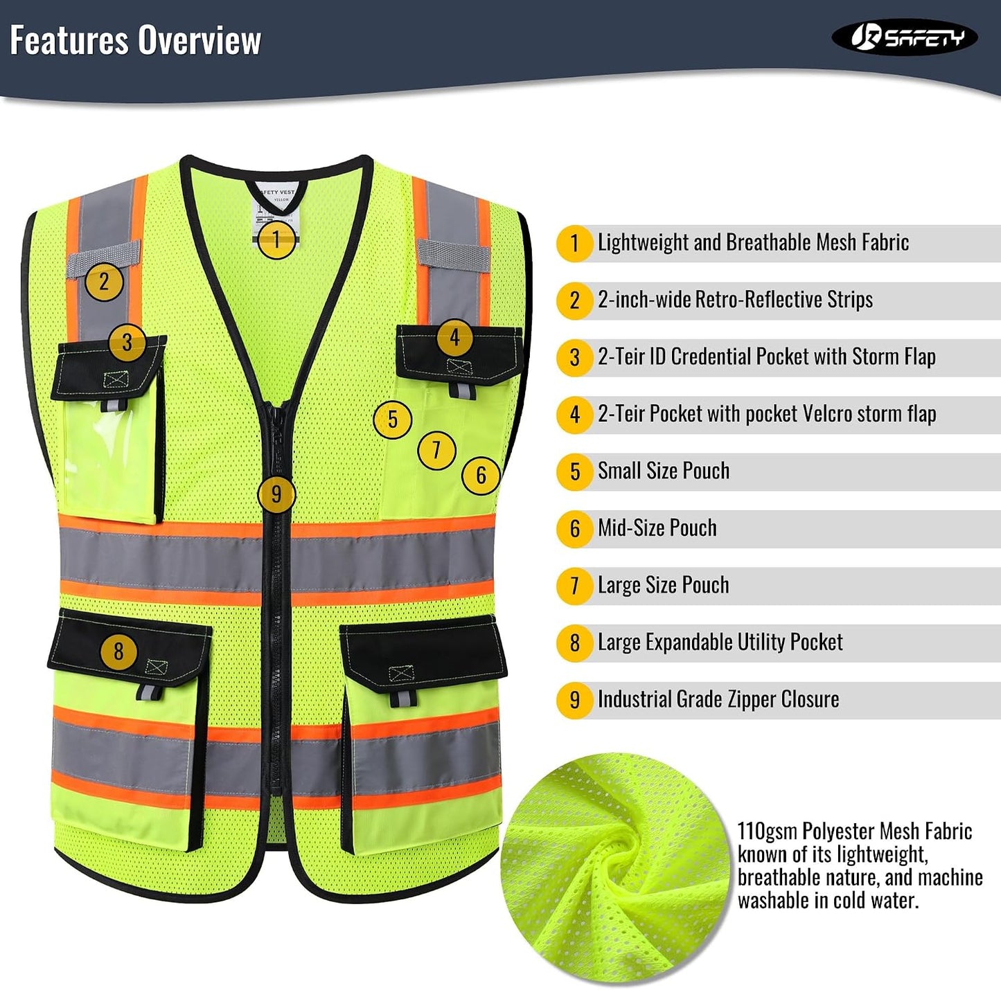 JKSafety Hi Vis Reflective Safety Vests for Men Women High Visibility Vest with Pockets Mesh Fabric Construction Safety Apparel Neon Vest for Work (220-Yellow L)