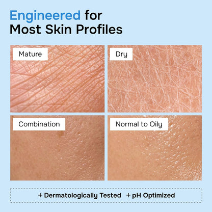Anti-Aging Face Moisturizer with Retinol, Collagen & Hyaluronic Acid - Moisturizer Face Cream for Women & Men - Visibly Firming & Hydrating Neck Cream - Day & Night Skin Care - 1.7 fl oz