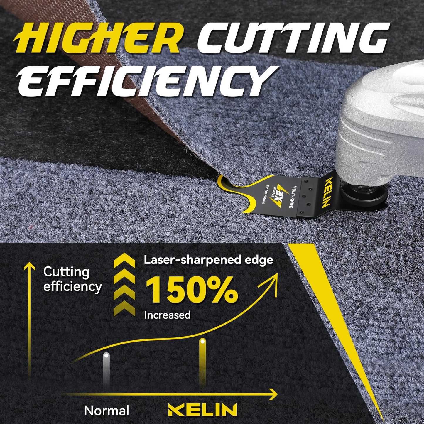 KELIN 6PCS Oscillating Multi Tool Hook Knife Blades, Multitool Saw Blades for Soft Materials Like Roofing Shingles, Carpet, Cardboard & PVC Flooring, Universal Interface