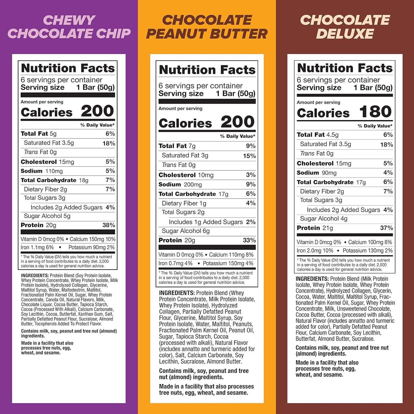Pure Protein Bars,High Protein,Nutritious Snacks to Support Energy,Low Sugar,Gluten Free,Variety Pack,1.76oz,18 Count (Pack of 2)