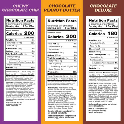 Pure Protein Bars,High Protein,Nutritious Snacks to Support Energy,Low Sugar,Gluten Free,Variety Pack,1.76oz,18 Count (Pack of 2)
