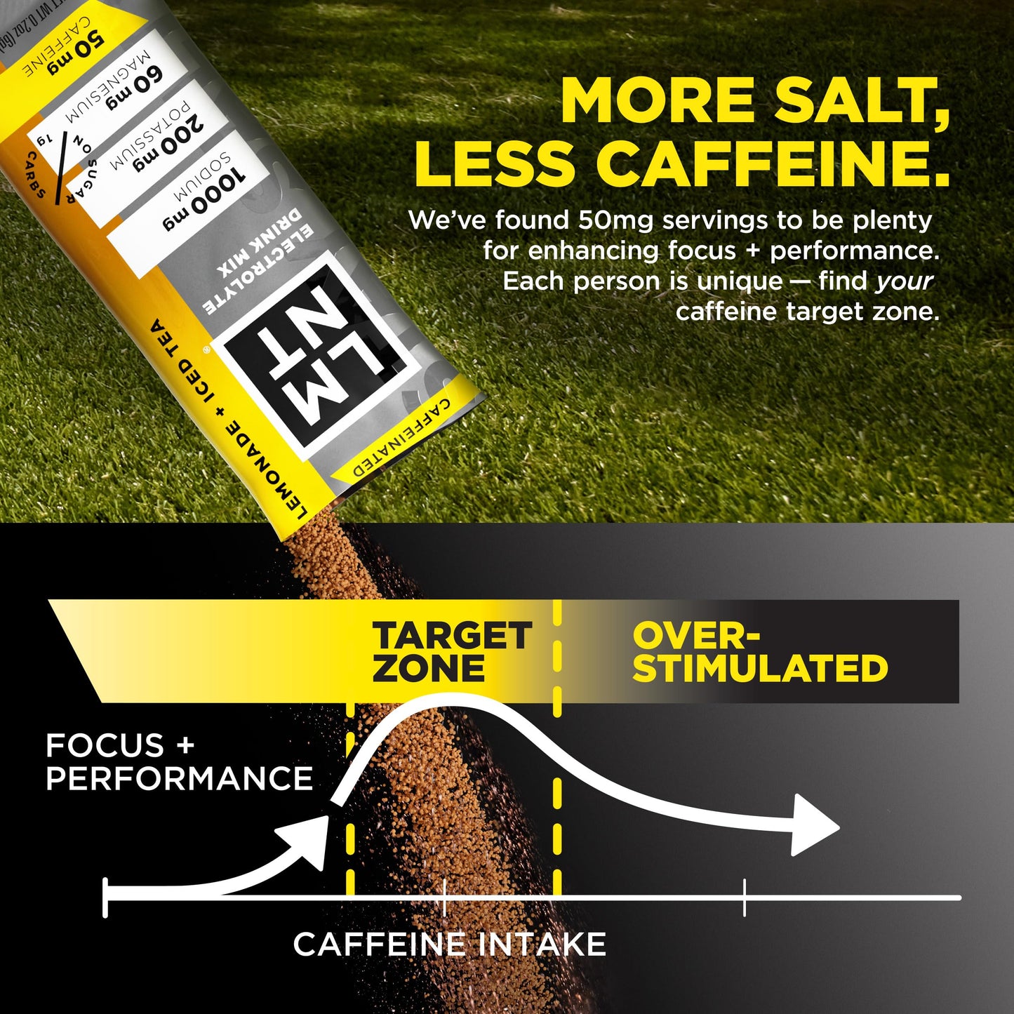 LMNT Zero Sugar Electrolytes - Raw Unflavored Salt | Drink Mix | 30-Count