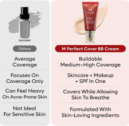 BB cream base de maquillaje