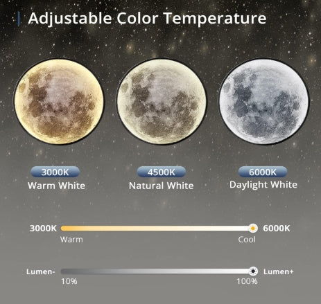 Lámpara de pared de luna regulable de 19.6 pulgadas con control remoto