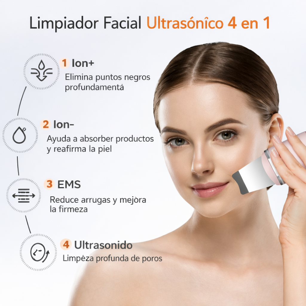 ANLAN SkinPro 4 en 1