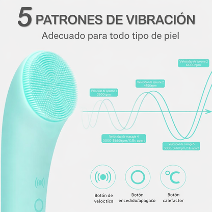 PRITECH SkinWave